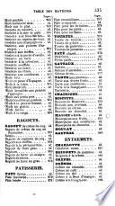 Manuel complet de la cuisinière bourgeoise