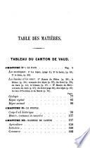 Manuel du voyageur dans le Canton de Vaud