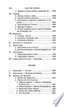 Manuscrits