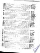 Marconi International Directory of Cable Addresses