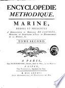 Marine: Abab-Dessus