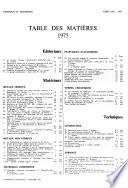 Matériaux et techniques