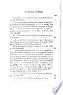 Mélanges de la Faculté orientale