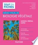 Mémo visuel de biologie végétale