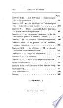 Mémoires d'une aliénée