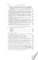 Memoires de la commission des antiquities du departement de la Cote-d'Or