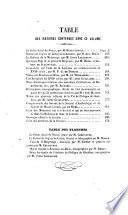Mémoires de la Société d'archéologie lorraine et du Musée historique lorrain