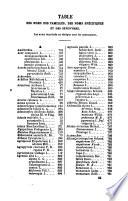 Mémoires de la Société d'Emulation du Doubs