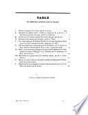 Mémoires De La Société Géologique De France