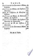 Mémoires de madame la baronne de Batteville