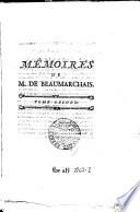 Mémoires de Mr. Caron de Beaumarchais