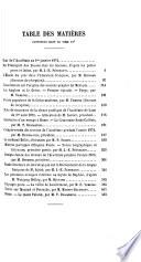 Memoirs De L'academie Des Science, Belles-Lettres & Arts
