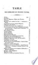 Mémorial de Sainte-Hélène, ou journal où se trouve consigné, jour par jour, ce qu'a dit et fait Napoléon durant dix-huit mois