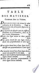 Methode de Lever les Plans de Terre