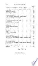 Miel et Fiel: mélanges poétiques