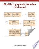 Modele Logique De Donnees Relationnel