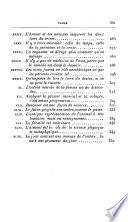 Modestie et vanité
