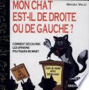 Mon chat est-il de droite ou de gauche ?