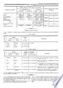 Moniteur belge