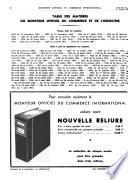 Moniteur officiel du commerce international