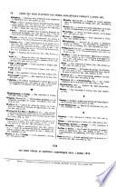 Moniteur scientifique du chimiste et du manufacturier