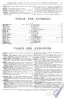 Moniteur scientifique du chimiste et du Manufacturier