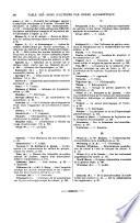 Moniteur scientifique du docteur Quesneville