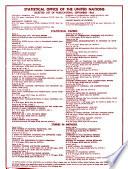 Monthly Bulletin of Statistics.Bulletin Mensuel de Statistique.September 1965.