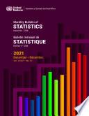 Monthly Bulletin of Statistics