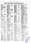 Motion Picture Herald