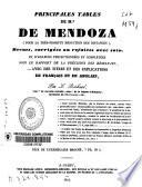 Mr de Mendoza's principal tables for deducing very readily the longitude from lunar distances