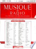 Musique & instruments