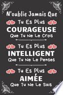 N'oublie Jamais Que Tu Es Plus Courageuse Que Tu Ne Le Crois