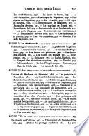 Napoléon intime