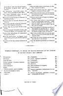 Néo-physiologie du gout