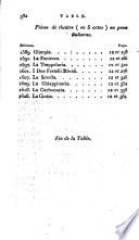Notice historique sur la vie et les ouvrages de J. Bapt. Porta