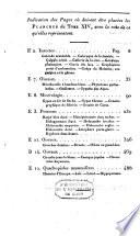 Nouveau dictionnaire d'histoire naturelle, appliquée aux arts, à l'agriculture, à l'économie rurale et domestique, à la médecine, etc
