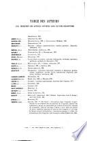 Nouveau Dictionnaire de médecine et de chirurgie pratiques illustré de figures intercalées dans le texte