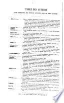 Nouveau dictionnaire de médecine et de chirurgie pratiques illustré de figures intercalées dans le texte ...