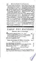 Nouveau dictionnaire historique ou Histoire abrégée de tous les hommes qui se sont fait un nom par des talens, des vertus, des forfaits, des erreurs, [et]c. depuis le commencement du monde jusqu'a nos jours ...