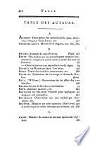 Nouveau journal de médecine, chirurgie, pharmacie, etc
