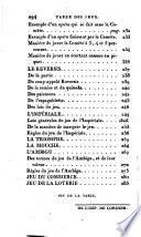 Nouvelle académie des jeux ou Règles des jeux du wisth, du boston ...