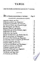 Nouvelle Encyclopédie poétique ou choix de poésies dans tous les genres