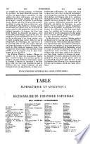 Nouvelle encyclopédie théologique