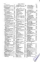 Nouvelle encyclopédie théologique