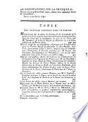 Observations et memoires sur la physique, sur l'histoire naturelle et sur les artes et métiers avec des planches en taille-douce, dedie a Mgr le Comte D'Artois