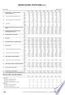 OECD Statistics on International Trade in Services 2006, Volume I, Detailed tables by service category