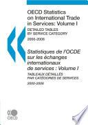 OECD Statistics on International Trade in Services 2010, Volume I, Detailed tables by service category