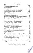 Oeuvres choisies de P. Laujon, membre de l'Institut