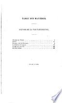 Oeuvres completes (avec gravures)